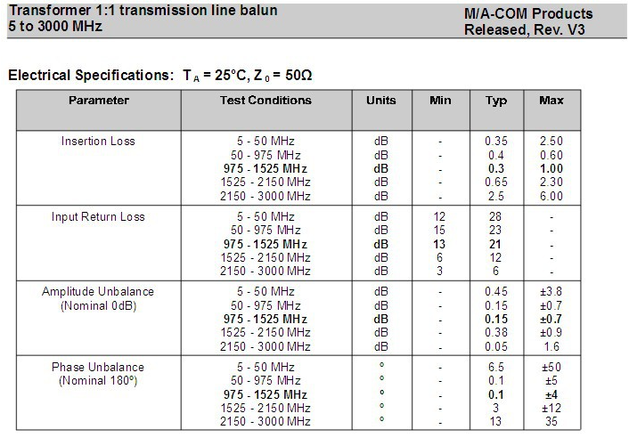 RF Balun transformer1.png
